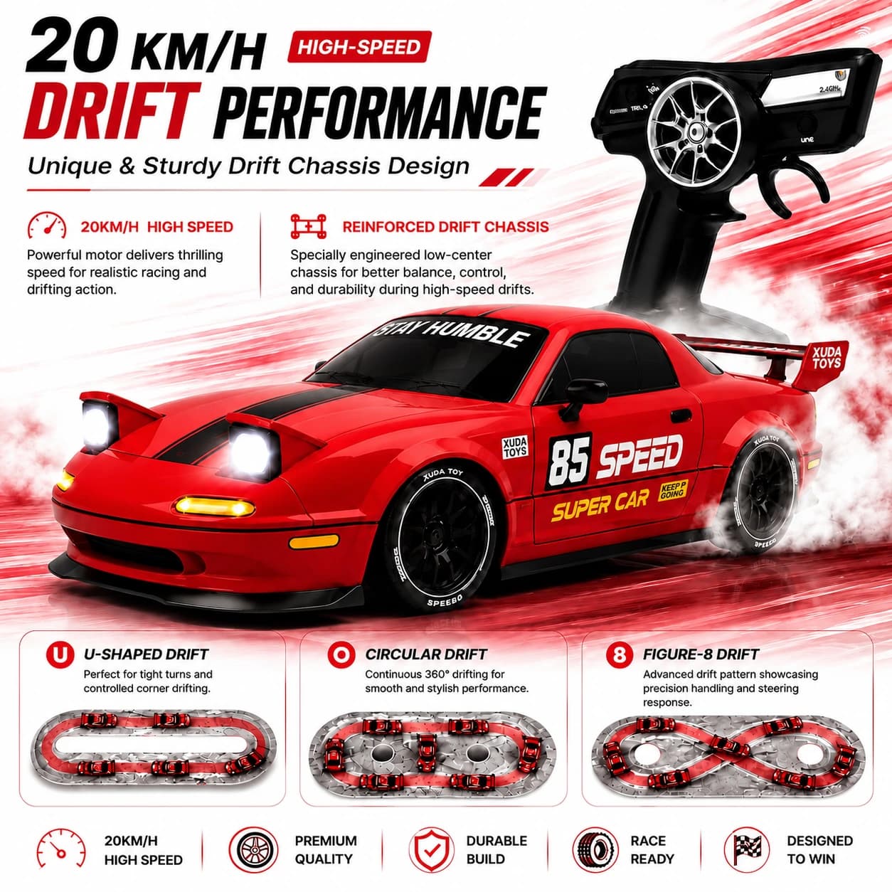 Nextronix SpeedX 1:24 RC Drift Car with Smoke | 2.4GHz Remote | USB Rechargeable | LED Lights | Extra Drift Tires 3
