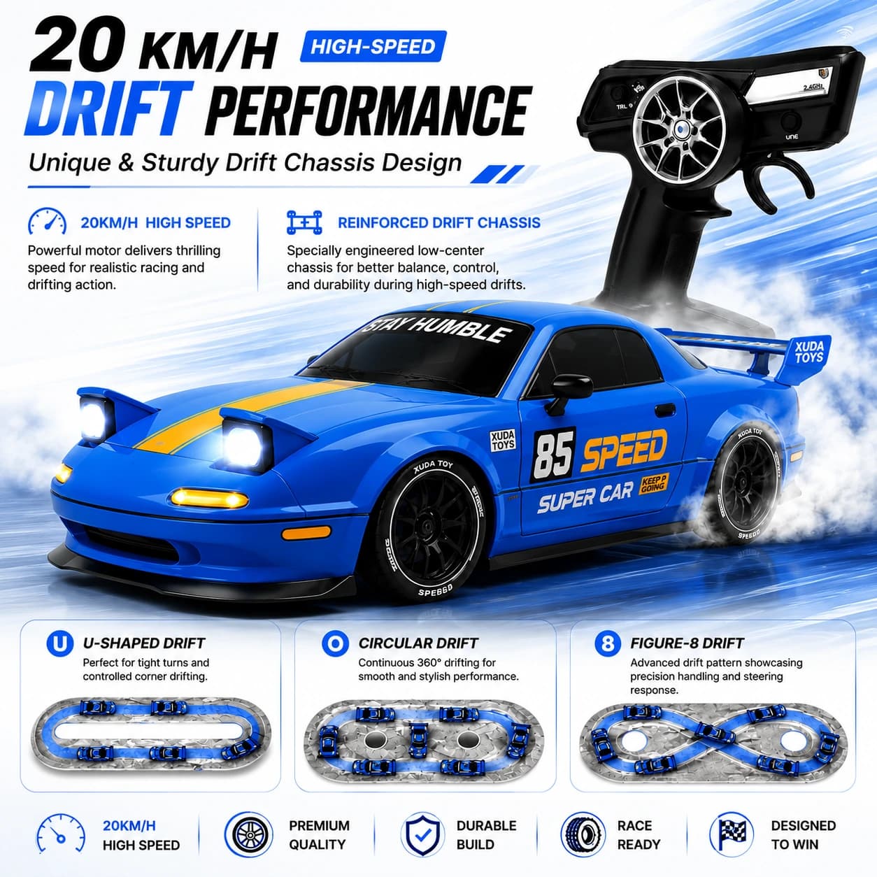 Nextronix SpeedX 1:24 RC Drift Car with Smoke | 2.4GHz Remote | USB Rechargeable | LED Lights | Extra Drift Tires 2