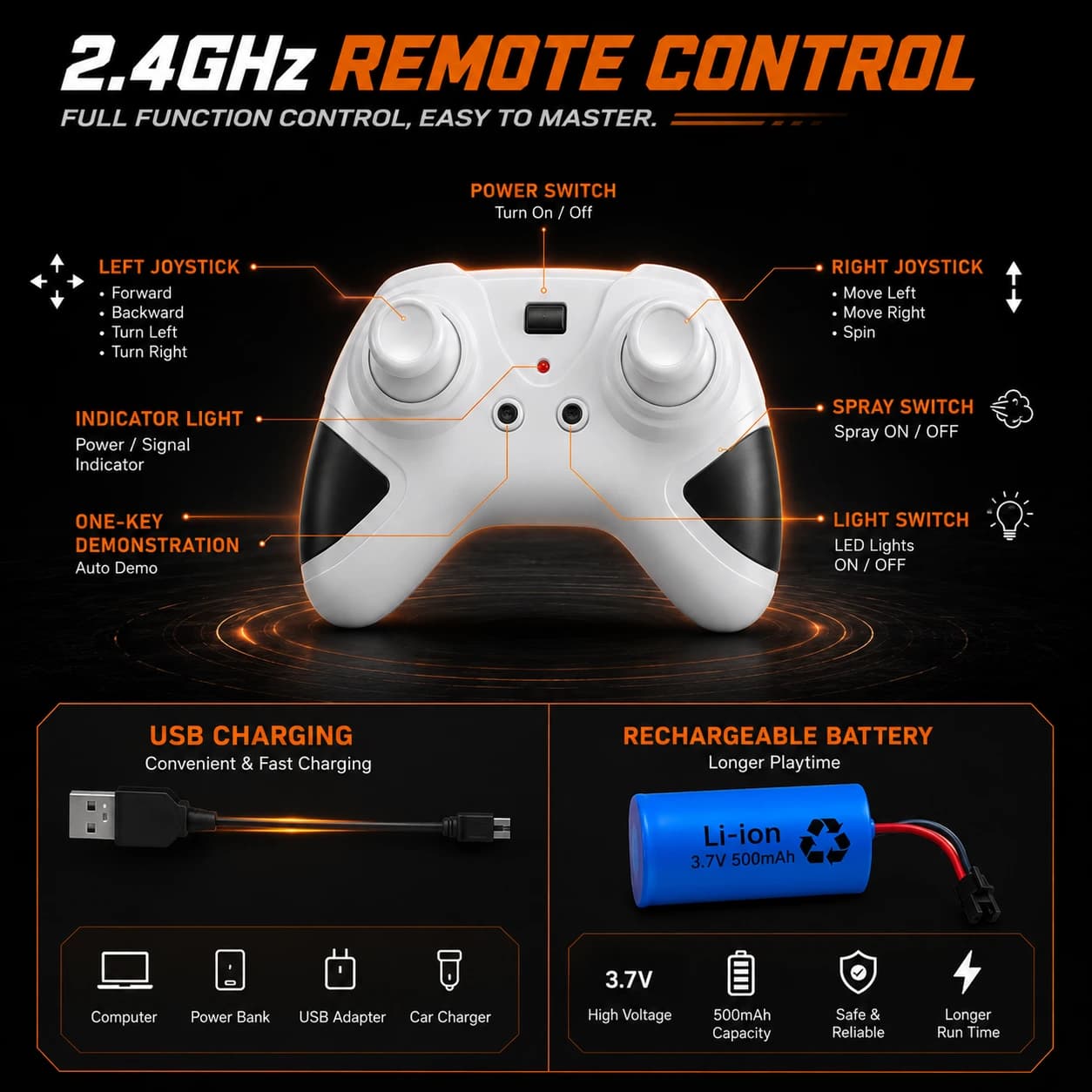 Nextronix 2.4GHz RC Stunt Drift Car | 360° Double-Sided Rotating 4WD | LED Lights | USB Rechargeable | All-Terrain Off-Road Remote Control Car for Kids 5