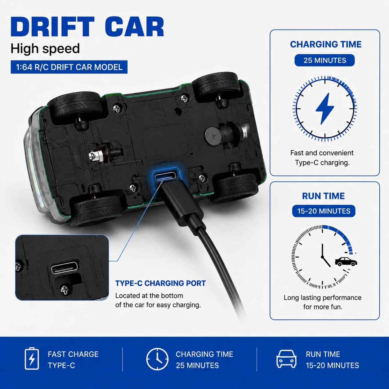 Nextronix 1:64 RC Drift Car | 2.4GHz Remote Control | Type-C Rechargeable Battery | LED Lights | High Speed Mini Racing Car 3