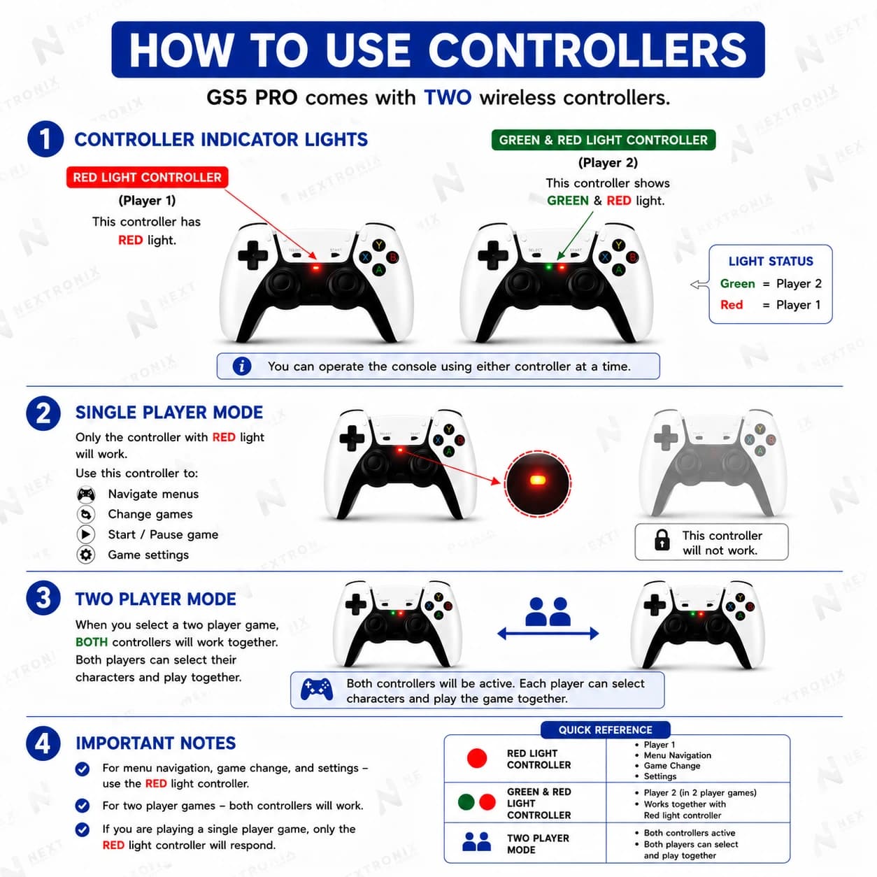 Nextronix M15 4K Retro Game Stick Console | 20,000+ Built-in Games | Dual Wireless Controllers | HDMI Plug & Play TV Gaming | Classic Arcade & Multiplayer Console 5
